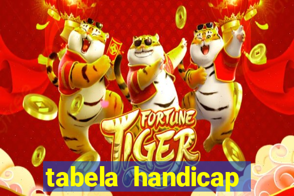 tabela handicap asiatico escanteios